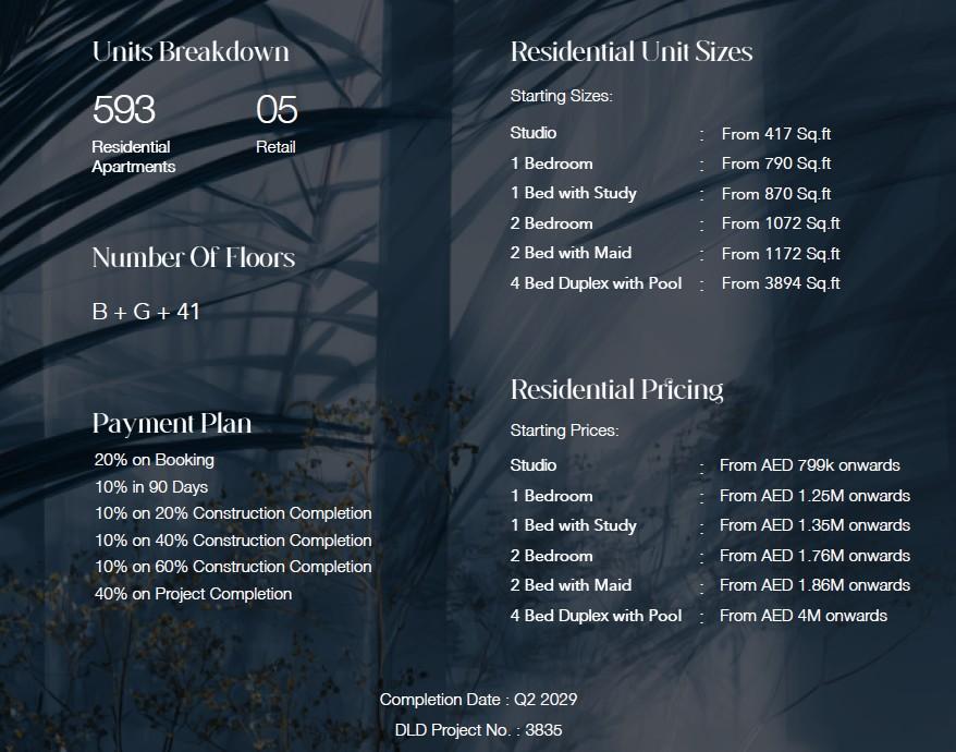 Apartments for Sale in Motor City